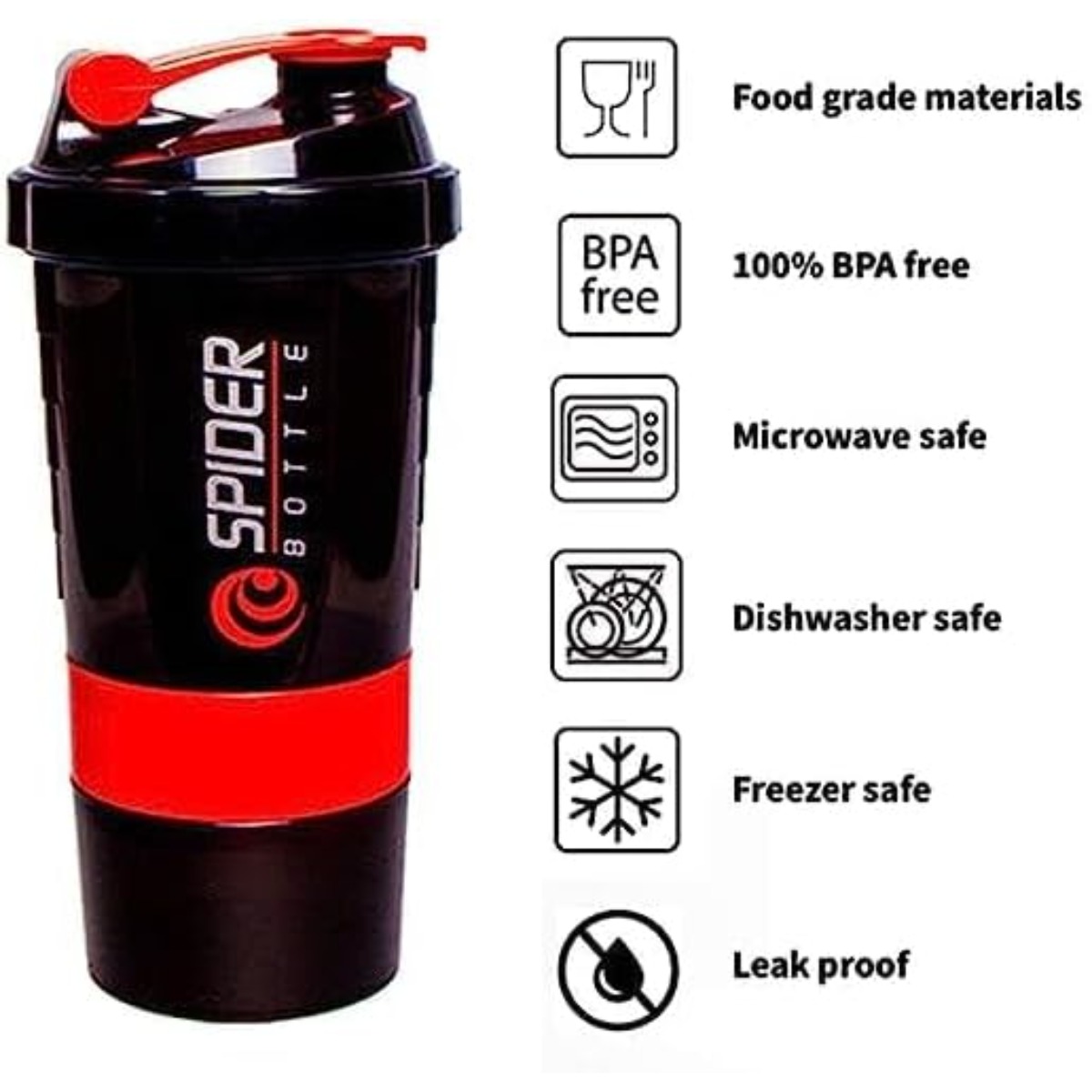 Bottiglia per shaker per prote - Protein Shaker Bottle recensione e prezzo
