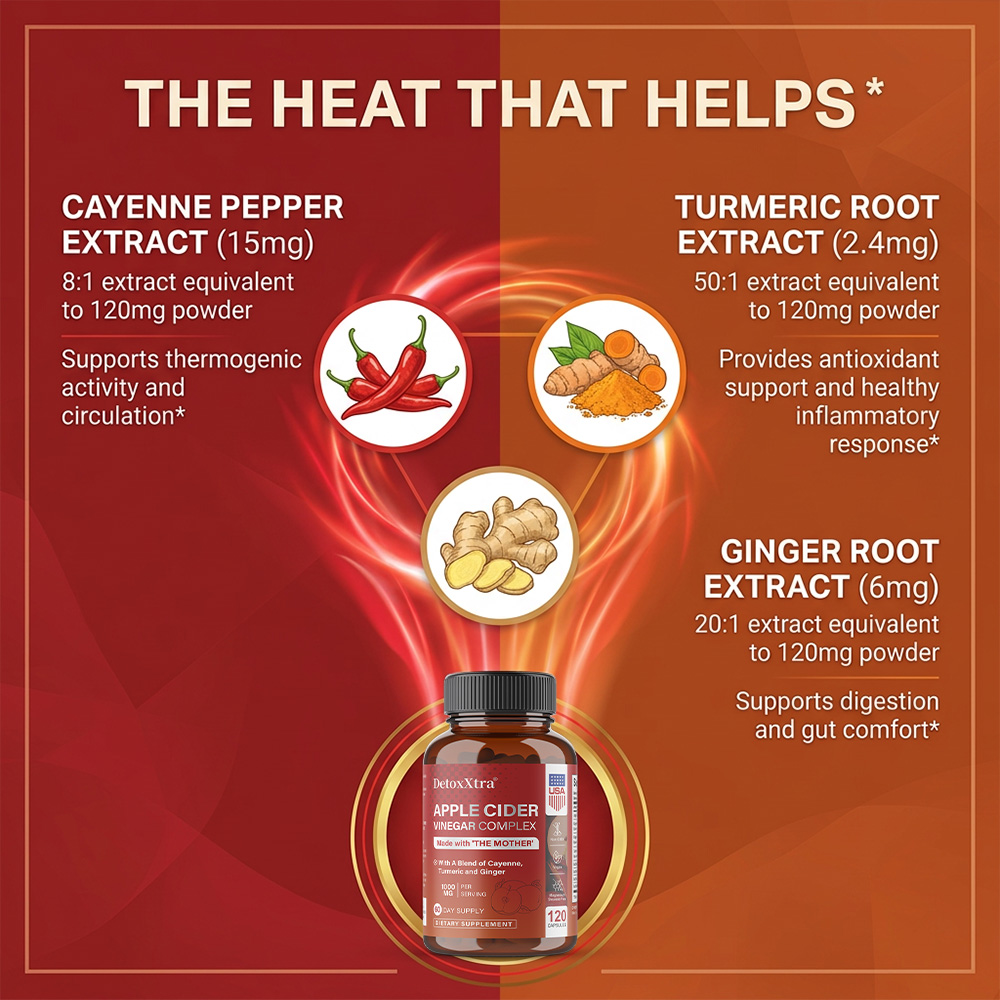 Capsule di Aceto di Mele con P - Apple Cider Vinegar Pill recensione e prezzo