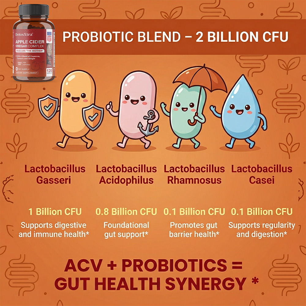 Capsule di Aceto di Mele con P - Apple Cider Vinegar Pill recensione e prezzo