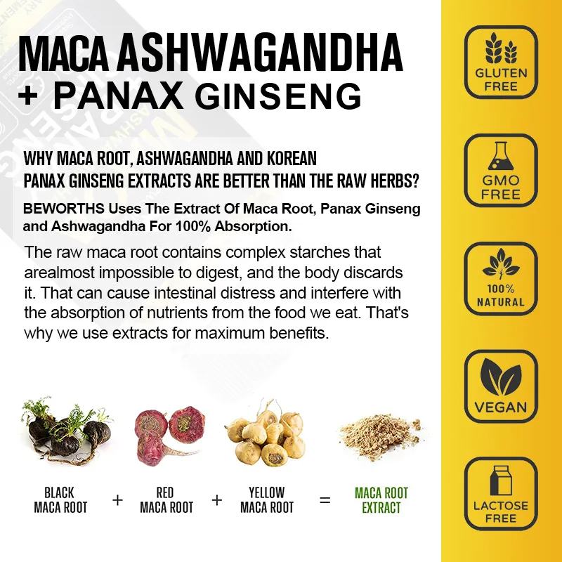 Capsule di Radice di Maca con  - Ashwagandha Extract Root recensione e prezzo
